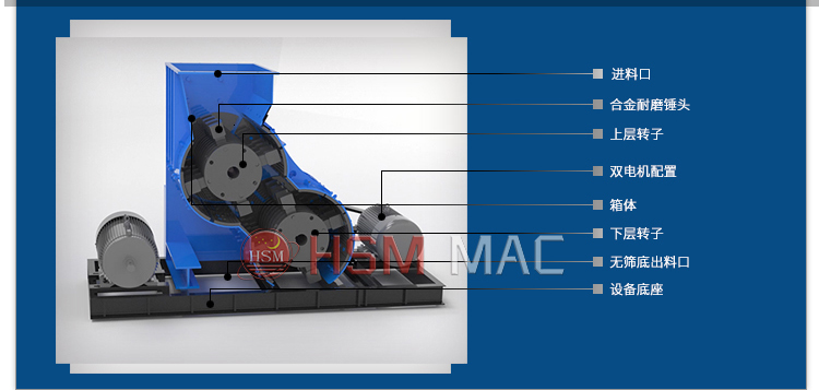 煤矸石充填破碎機(jī),煤矸石雙級(jí)破碎機(jī)廠(chǎng)家,煤矸石充填粉碎機(jī)價(jià)格,煤矸石無(wú)篩底粉碎機(jī)原理圖 微信圖片_20240403163635