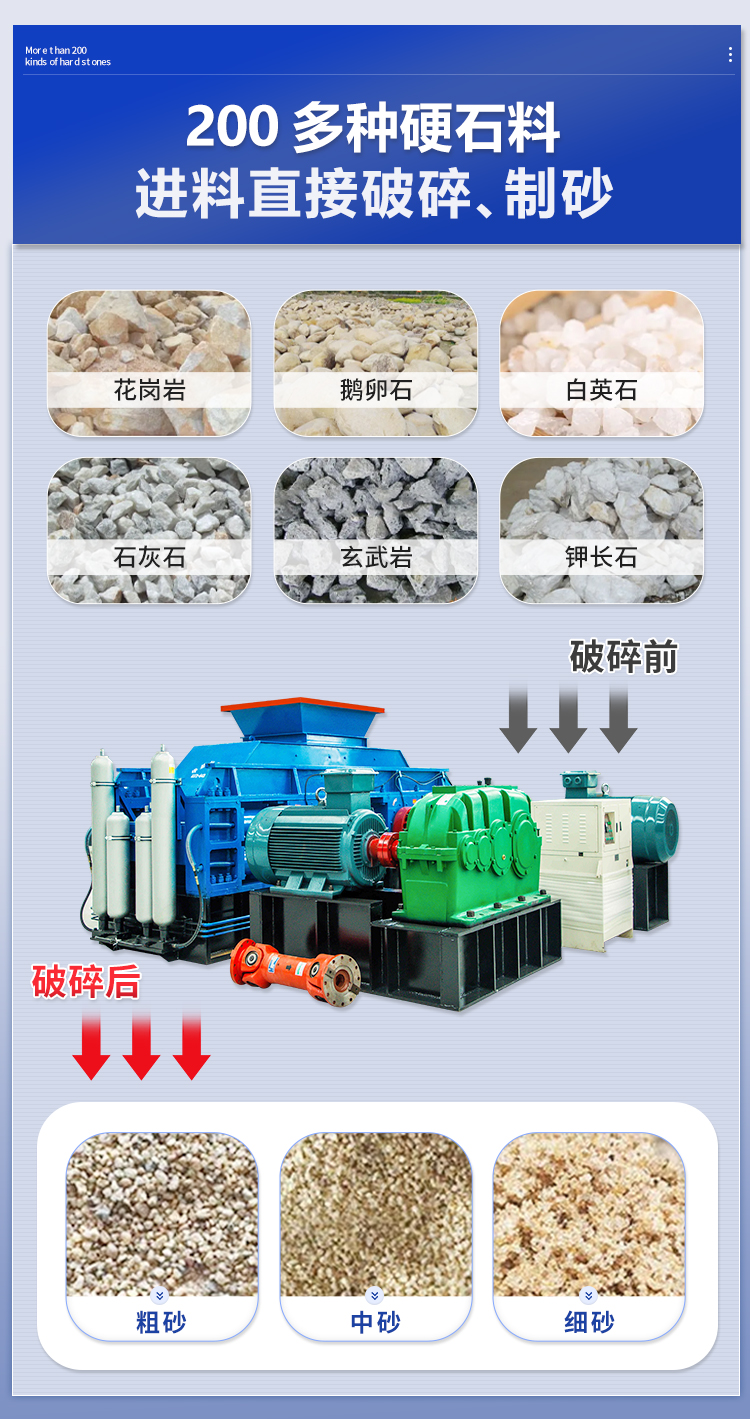 輝綠巖制砂機 華盛銘-對輥制砂機_02
