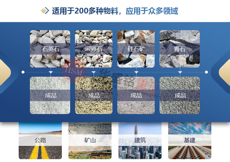 石膏制砂機(jī) 石膏制砂機(jī)